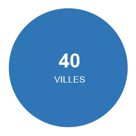 40_villes_fr_blue-circlesplusstats_en.png